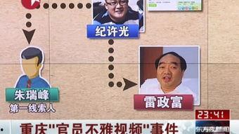 重庆重点爆料事件视频最新,揭秘背后惊人真相